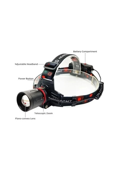 Ws-2080 Profesyonel Kafa Lambası 3000 Lümen 40 Watt