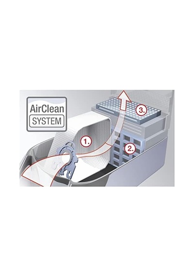 Hyclean 3d 4'lü Toz Torbası Gn - No. 12321130 -complete C2, Complete C3, Classic C1, S8, S5, S2, S800, S600