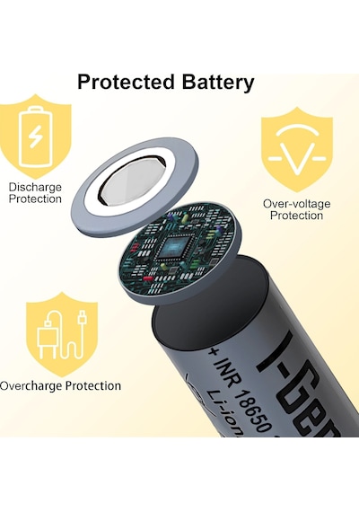 I-gen Industrial E004 Inr 18650 3.7v 3200 Mah 10a 11.84wh Li-ıon Şarjlı Pil Düz Başlı Lityum Pil 2'li Paket