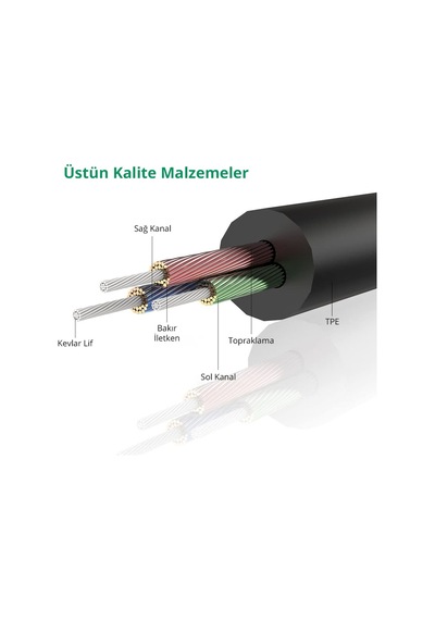 Ugreen 3.5 Mm Aux Ses Kablosu, 50 Cm, Siyah, 10732