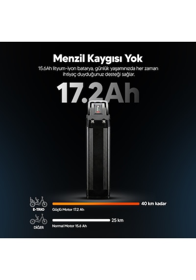 Stradacycles E-TRIO Hidrolik Disk Elektrikli Üç Tekerlekli Antrasit