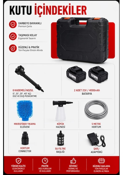 Hx-4000 Profesyonel Yüksek Basınçlı Araç Yıkama Makinesi 290 Psı 18.500 Rpm Çift Bataryalı Şarjlı Tabanca Beyaz