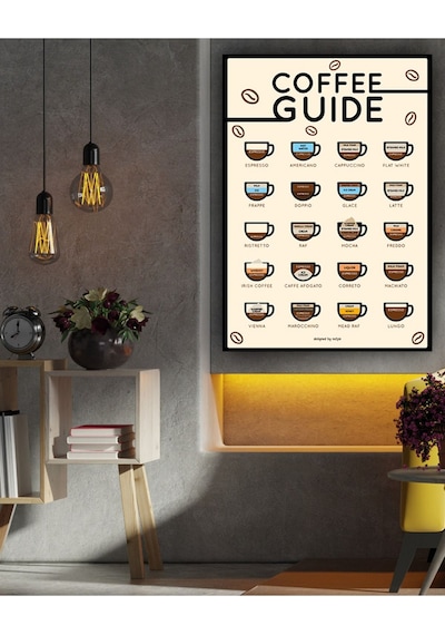 Coffe Guide Siyah Çerçeve Görünümlü Ahşap Duvar Tablosu A4 - Kahve Rehberi 21 X 29.7 A4coffe 01.