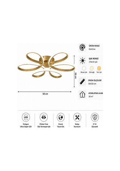 Niva Led Plafonyer Avize 3 Renk Kumandalı Eskitme