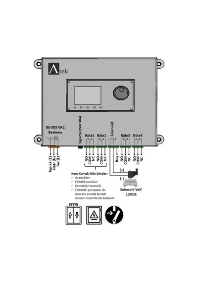Atek Asm10 Sismik Deprem Paneli Tse Belgeli