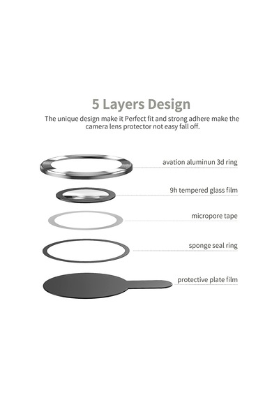 Apple Uyumlu iPhone 14 Pro Max Raze Metal Kamera Lens Koruyucu Gümüş