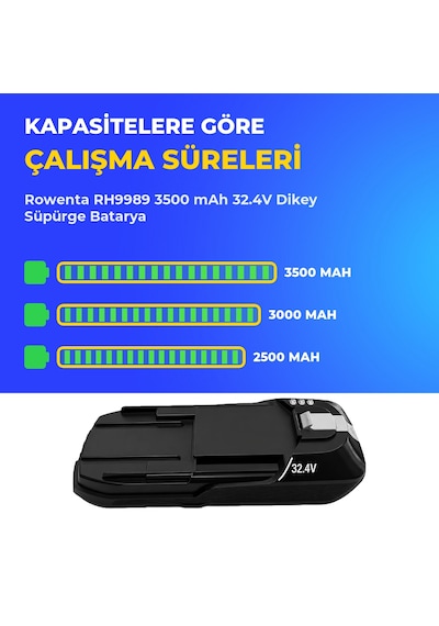 Rowenta Rh9989 3500 Mah 32.4v Dikey Süpürge Batarya