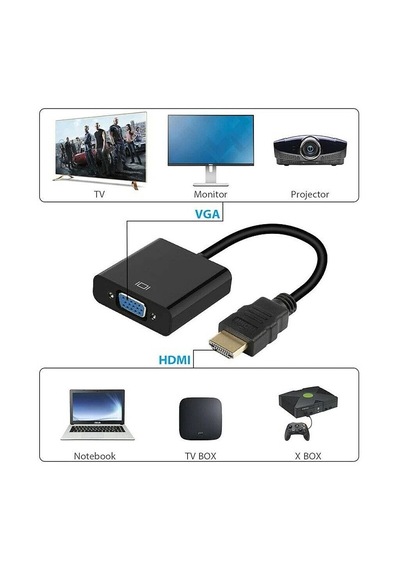 Molix Mx-1240 Hdmı To Vga Dönüştürücü Kablo - Full Hd 1080p Destekli