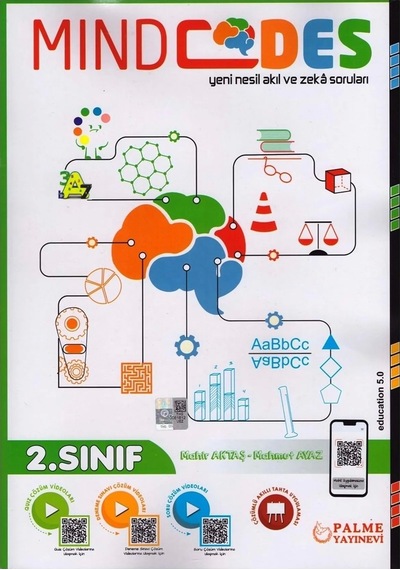 2. Sınıf Mınd Codes Nesil Akıl Ve Zeka Soruları  -  Mahir Aktaş  -  Palme Eğitim