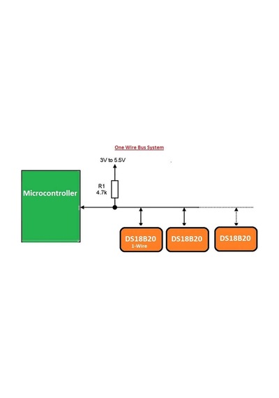 Ds18b20 Sıcaklık Isı Sensörü Dijital Termometre Ic -55c 125c To-92 -0.5c Hassasiyet 9/12 Bit Adc
