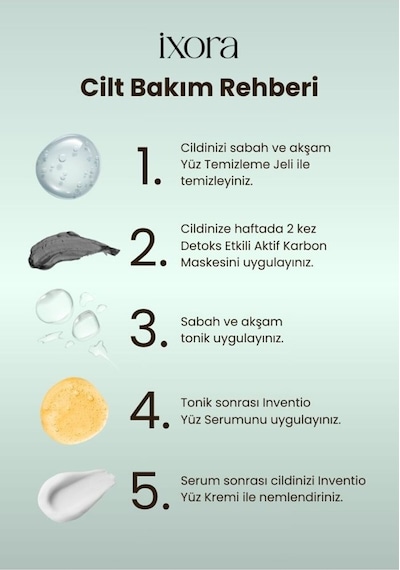 Inventio  Etkili Ve Siyah Nokta Önleyici Aktif Karbon Maske, 75 Ml