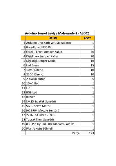 Devredünyası-Arduino Temel Seviye Kodlama Seti - As002