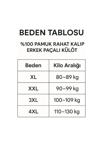 Enmodaiçgiyim 20 Adet Saks Mavi %100 Pamuk Rahat Kesim Erkek Paçalı Külot Boxer