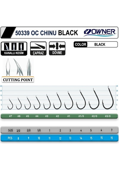 Owner 50339 Cut Chinu Black Iğne - No: 3/0