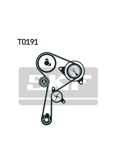 Triger Kayış Seti - Dacia Lodgy, Sandero, Duster, Logan - Skf-vkmc061343