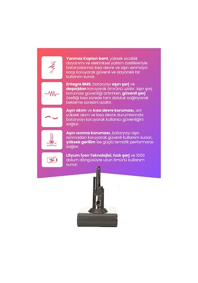 Dyson V7 Uyumlu Sv11 Batarya Maksimum Kapasite 21.6 V 3000mah Dikey Süpürge Bataryası