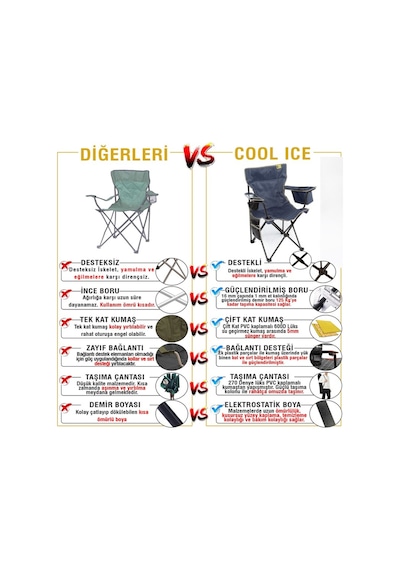 Cool Ice Lacivert Lüks Kamp Sandalyesi
