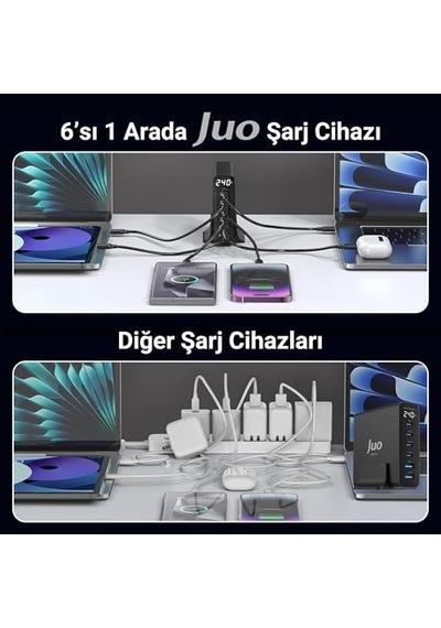 240w Gan Pd 3.1 Masaüstü Hızlı Şarj Cihazı 4 Type-c + 2 Usb-a İphone & Macbook & Laptop Uyumlu Şarj Aleti