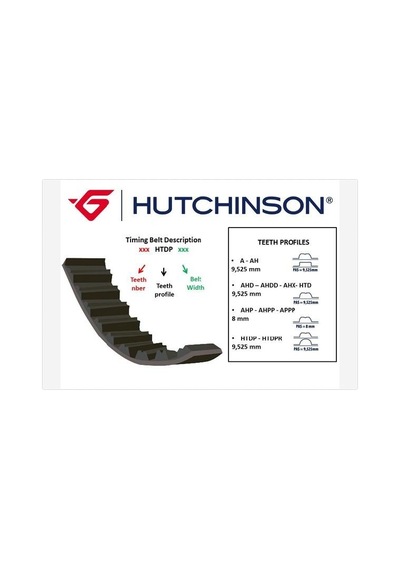 Hutchınson Triger Kayışı 148x230 Vw Eos Golf V Jetta Passat 2.0 Fsı Gtı 04 Audı A3 A4 A6 S3 Tt 148 Ahp 23 06d109119b 06d109119d