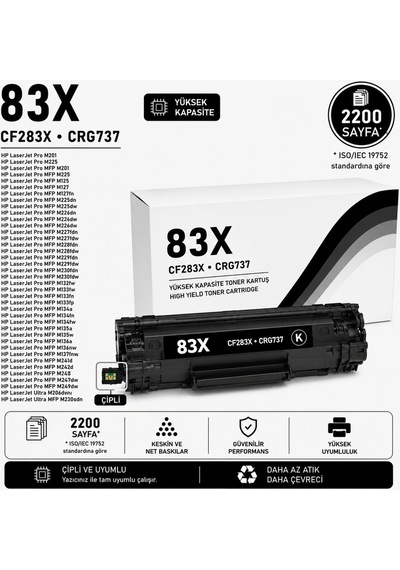 Hp/canon 83x-cf283x-crg737-m201-m225-mf210-mf249