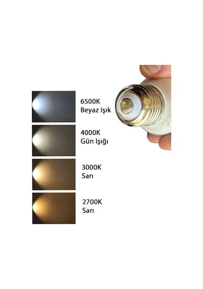 1 Adet Osaka 7w 50w Beyaz Işık 6500k E27 Duylu Kalın Duy Led Mini Ampul
