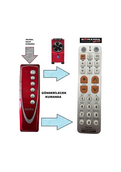 Simfer Bvd 1400n Soğuk Buharlı Vantilatör Kumandası