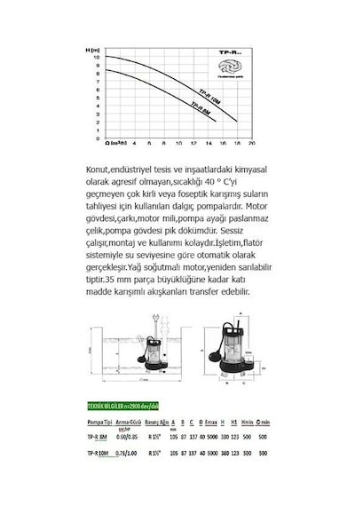 Wilo Tpr 8 Foseptik Pompası - 0.8 Hp - 1 1 2''