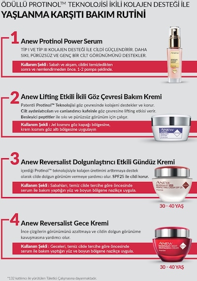 Avon Anew Reversalist Gündüz Yüz Kremi SPF25 50 ML