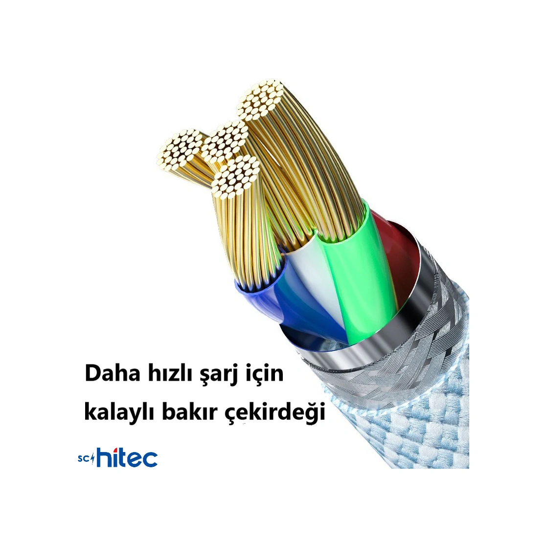 Schitec 3 Paket 6a 60w Type-c To Type-c Örgülü Hızlı Data Ve Şarj Kablosu 1 Metre K291