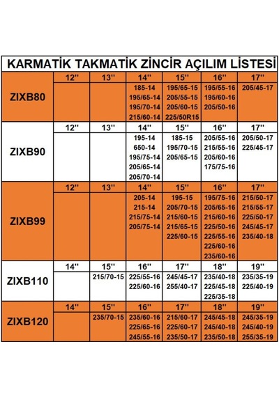 Zincir Grup: 9 / Zıxb90 1