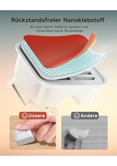 Ayrex Smofish Kablo Klipsli Tutucu, 8 Paket Manyetik Çalışma Masası Kablo Düzenleyici Yönetim, Telefon Şarj Kablo