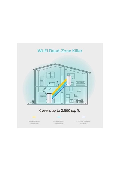 Deco M4 2-pack 1200mbps Ev Wi-fi Sistemi 2'li Paket 3yıl Üretici li