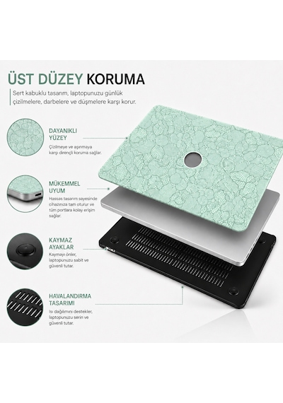 Macbook Air 13.6 Kılıf M2-m5 A2681 A3113 A3240 A3449 Sert Hard Case Açık Yeşil