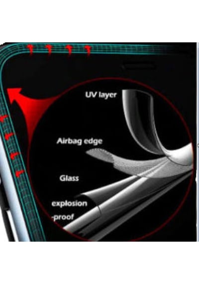 Apple Uyumlu   iPhone 12 Pro Airbag Destekli Hayalet Cam Ekran Koruyucu