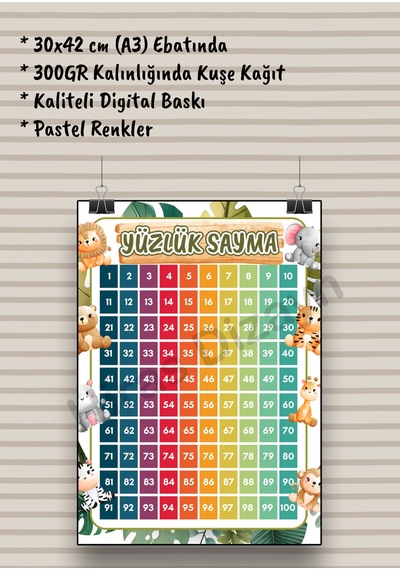 Yüzlük Sayma Afişi Eğitici Çocuk Posteri Okul Öncesi İlkokul Sınıf Duvar Panosu Öğretmen Materyali 30x42cm A3 Kalın Kuşe Kağıt