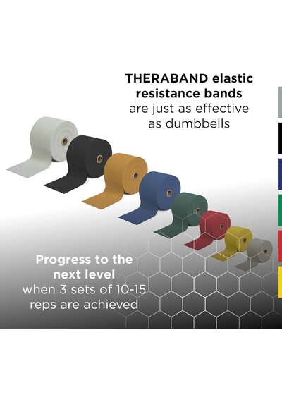 Thera-band Sarı Yumuşak Egzersiz Pilates Bandı Lastiği 1.5 M Kesme Sarı - İnce