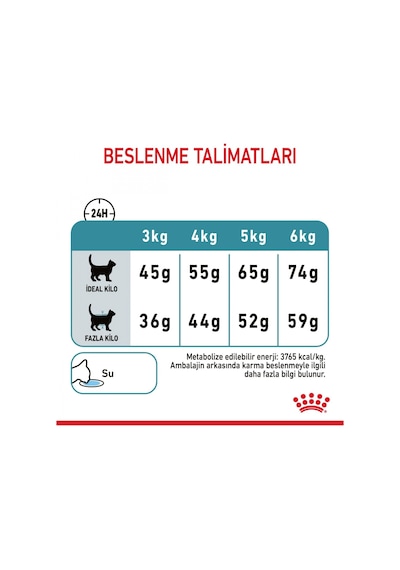 Royal Canin Intense Hairball Care Yetişkin Kedi Maması 2 KG