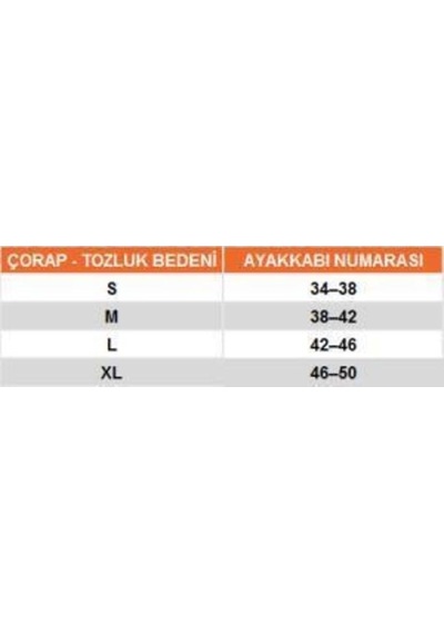 Everyday Max 3lü Beyaz Antrenman Çorabı Sx5547-100 Beyaz