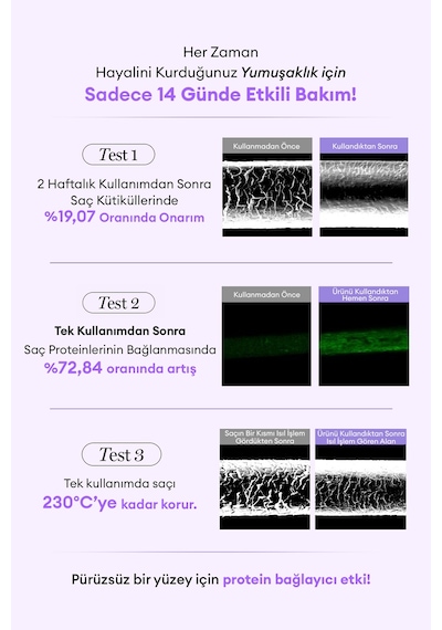 Yoğun Onarıcı Ve Isı Koruyucu Bakım Kremi Kundal Protein Bonding Treatment 50ml Violet Muguet