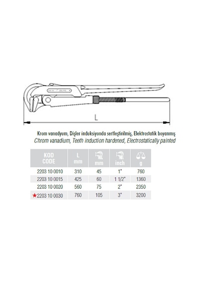Elta Maşalı Boru Anahtarı 1" Elta Bir İzeltaş Markasıdır