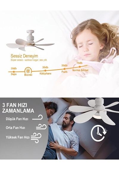 Balkon Tavan Vantilatörü Led Işıklı E27 Duy Uyumlu Fan 40w Uzaktan Kumandalı