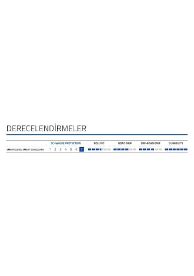 Schwalbe Marathon Plus Tour Smartguard 700x38c Reflektörlü Telli Dış Lastik
