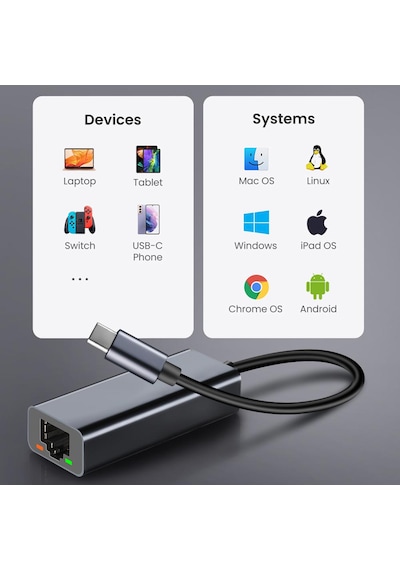 Mt76 Mac Windows Uyumlu Type-c To 1000mbps Rj45 Ethernet Çevirici