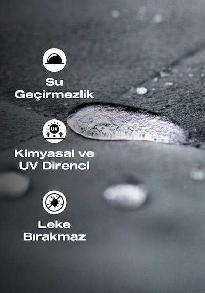 Nasiol Nano Seat Protect Araç Kumaş Yüzeyleri Için Nano Kaplama-Yeni Araç Kokulu-6 Ay Dayanım-500 ML