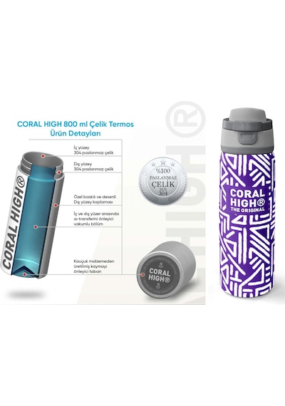Coral High 800 Ml Kız Çocuk Mor Beyaz Geometrik Şekiller Pipetli Ve Direkt İçim Çelik Termos/matara - 38543 Mor - Beyaz Coral High 800 Ml Kız Çocuk Mor Beyaz Geometrik Şekiller Pipetli Ve Direkt İçim Çelik Termos/matara - 38543 Mor - Beyaz