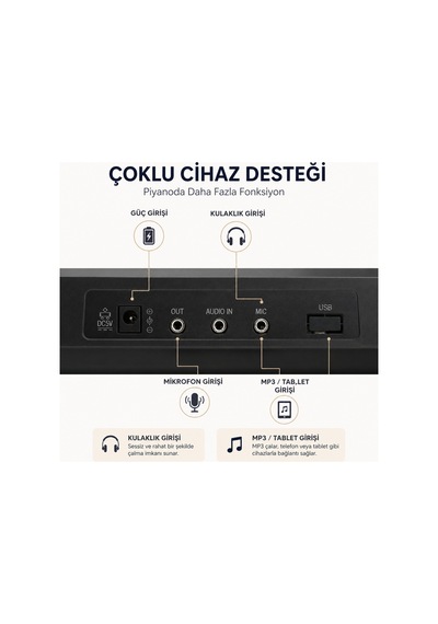 Başlangıç İçin 61 Tuşlu Elektronik Dijital Profosyenel Org Piyano Mikrafonlu Keyboard - 815109353