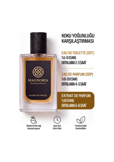 Marfa 50 Ml Kadın Parfüm Çiçeksi