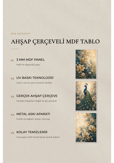 Zümrüt Tavus Kuşu 3'lü Mdf Tablo Seti Gerçek Ahşap Çerçeveli Modern Salon Yatak Odası Duvar Tablosu Renk: Beyaz