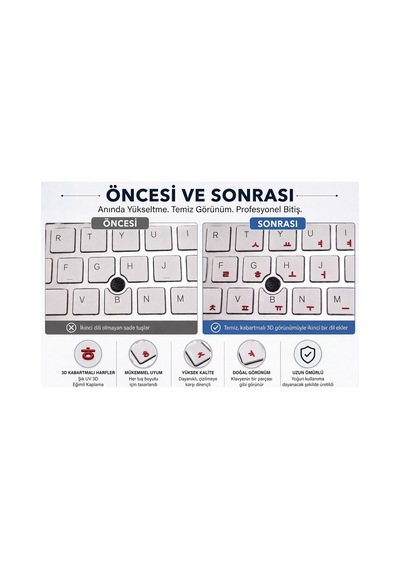Korece Klavye Etiketi 3d Uv Kabartmalı 46 Adet Şeffaf Sticker Notebook Ve Masaüstü Uyumlu Kırmızı