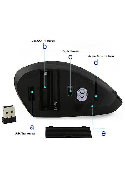 Luve Store Kablosuz Ergonomik Dikey Mouse 800/1200/1600 Dpı Ayarlanabilir 2.4 Ghz Optik Usb Alıcılı Dikey Ergonomik